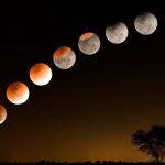 Interesting Facts About Lunar Eclipses