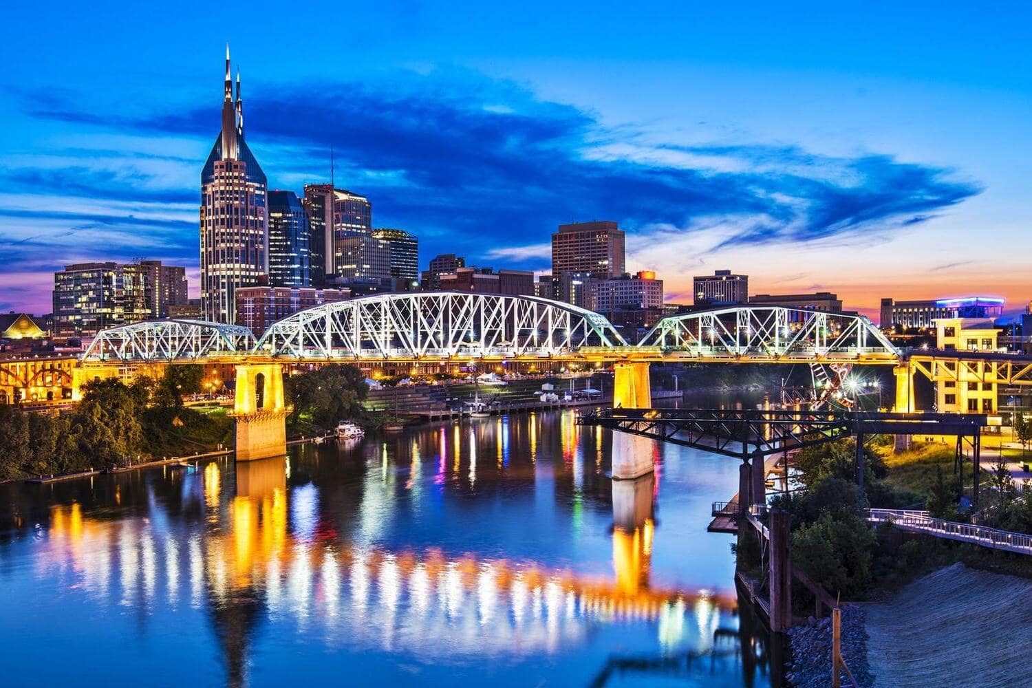 Interesting Facts About Tennessee