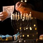 Interesting Facts About Judaism