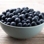Interesting Facts About Blueberries
