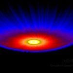 Interesting Facts About the Interstellar Wind