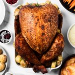 Күркетауық еті туралы қызықты деректер