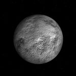 Interesting Facts About Eris