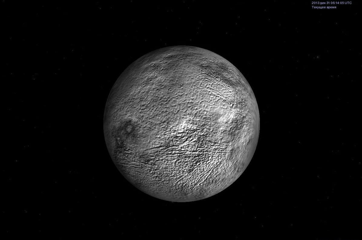 Interesting Facts About Eris