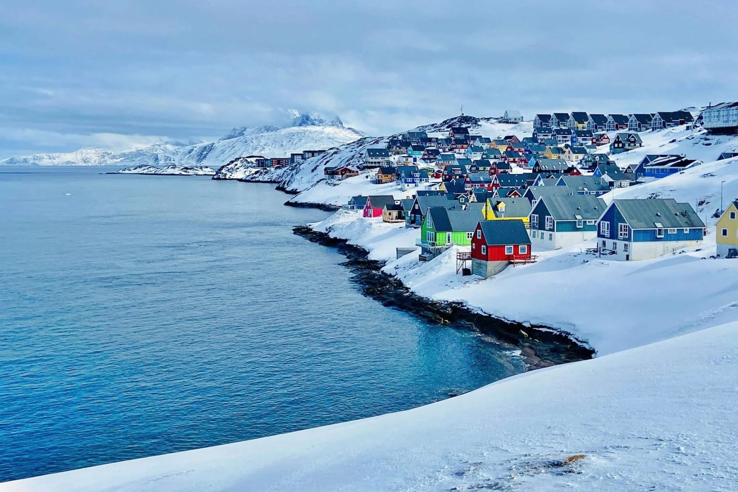 Interesting Facts About Greenland